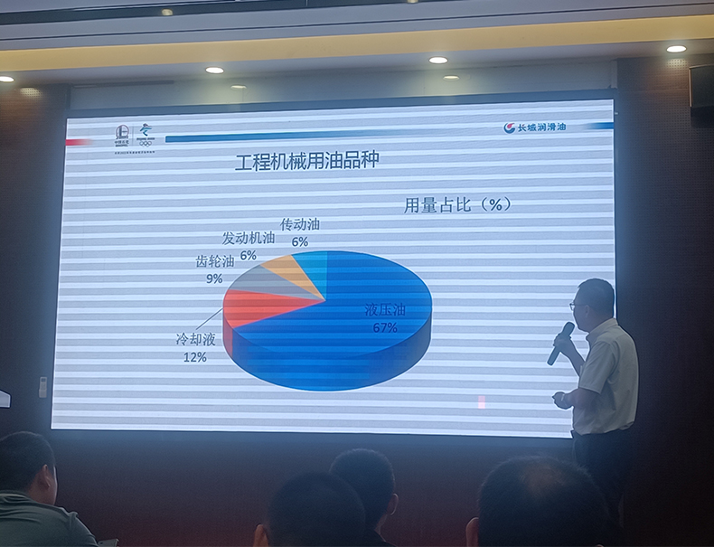工程機械行業(yè)用油